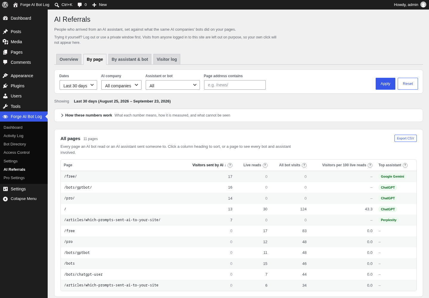 Forge AI Bot Log Pro By page report